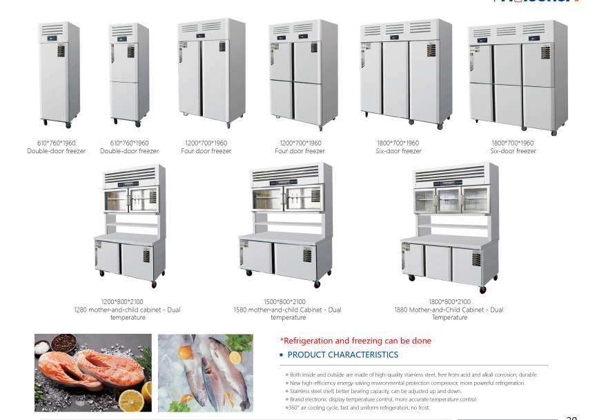 Ordering Cabinet Series